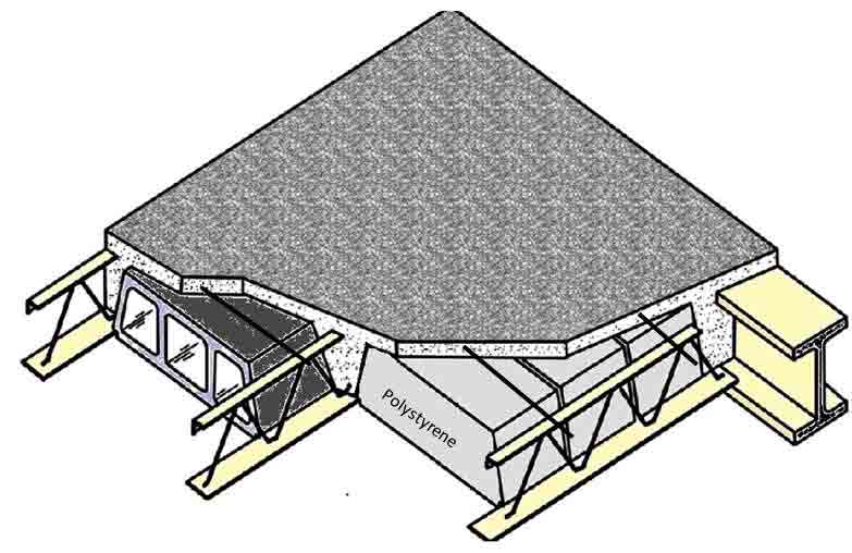 سقف کرمیت(کرومیت)-جزییات اجرایی- سازه فولادی