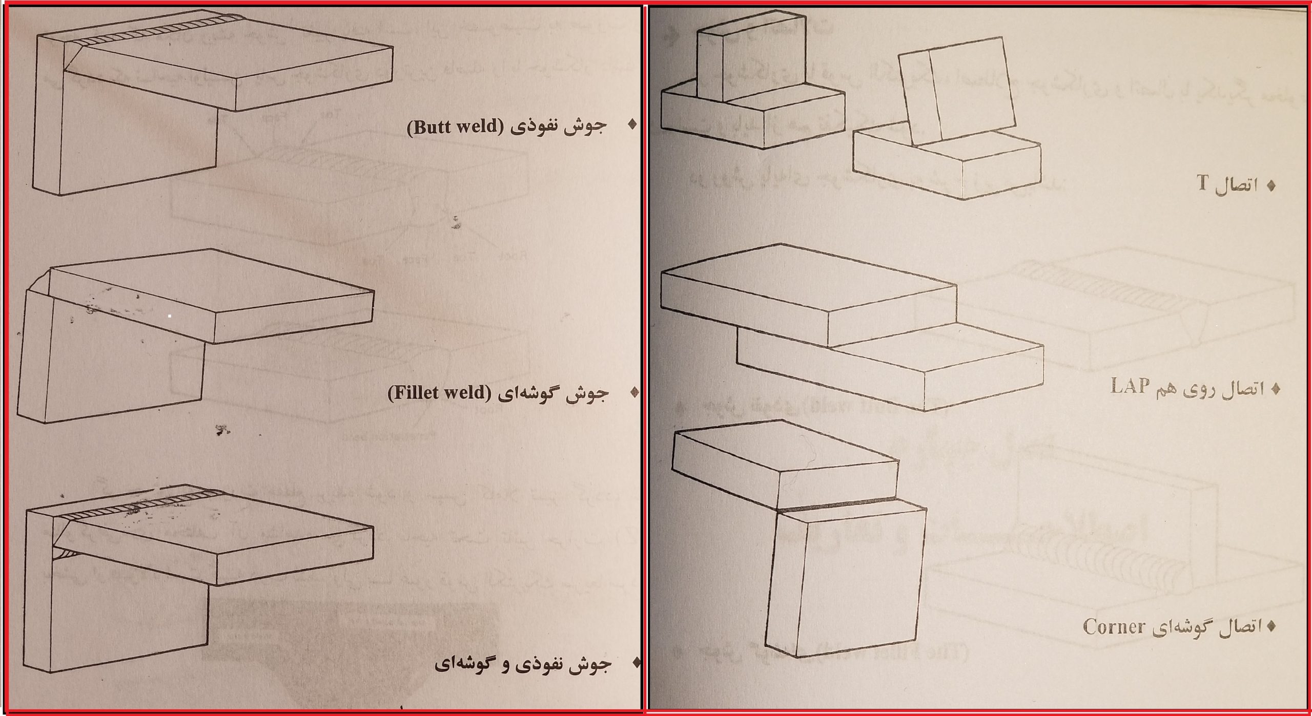 کتاب جوشکاری فولاد- کرمیت پارس