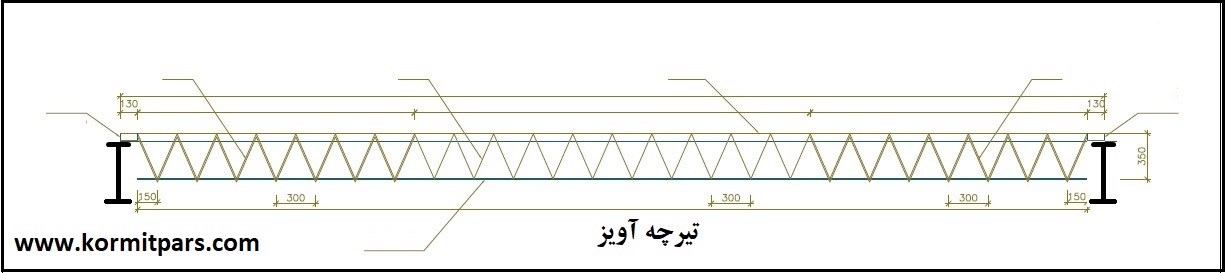 طول نشیمن تیرچه فلزی کرمیت1 -تیرچه آویز- سیستم SJI