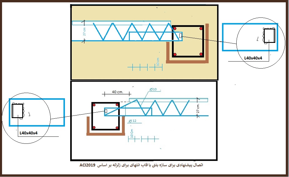 مقایسه سقف تیرچه کرمیت و سقف تیرچه بتنی1