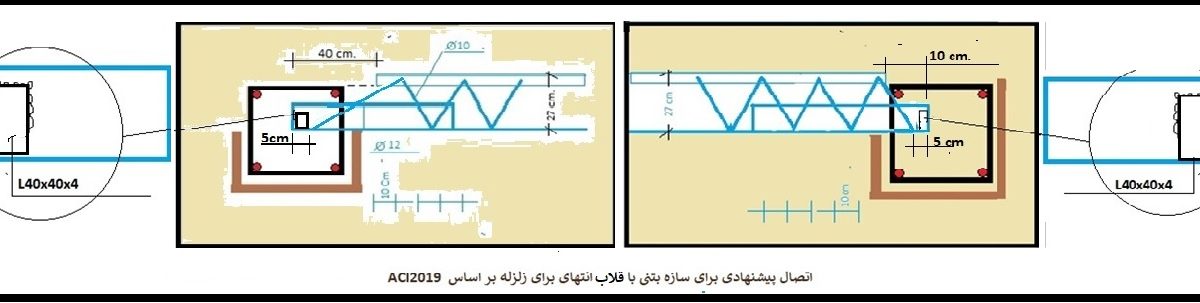 آیین نامه ACI 2019 ، یکپارچگی سقف تیرچه و سازه