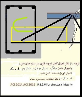 مقایسه سقف تیرچه کرمیت و سقف تیرچه بتنی1