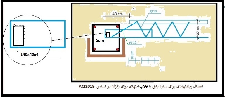 مقایسه سقف تیرچه کرمیت و سقف تیرچه بتنی1